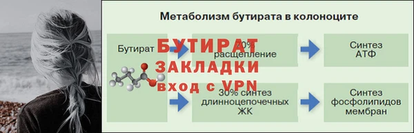 скорость mdpv Киреевск